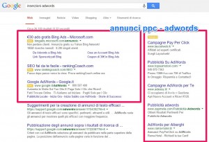 Annunci Adwords PPC